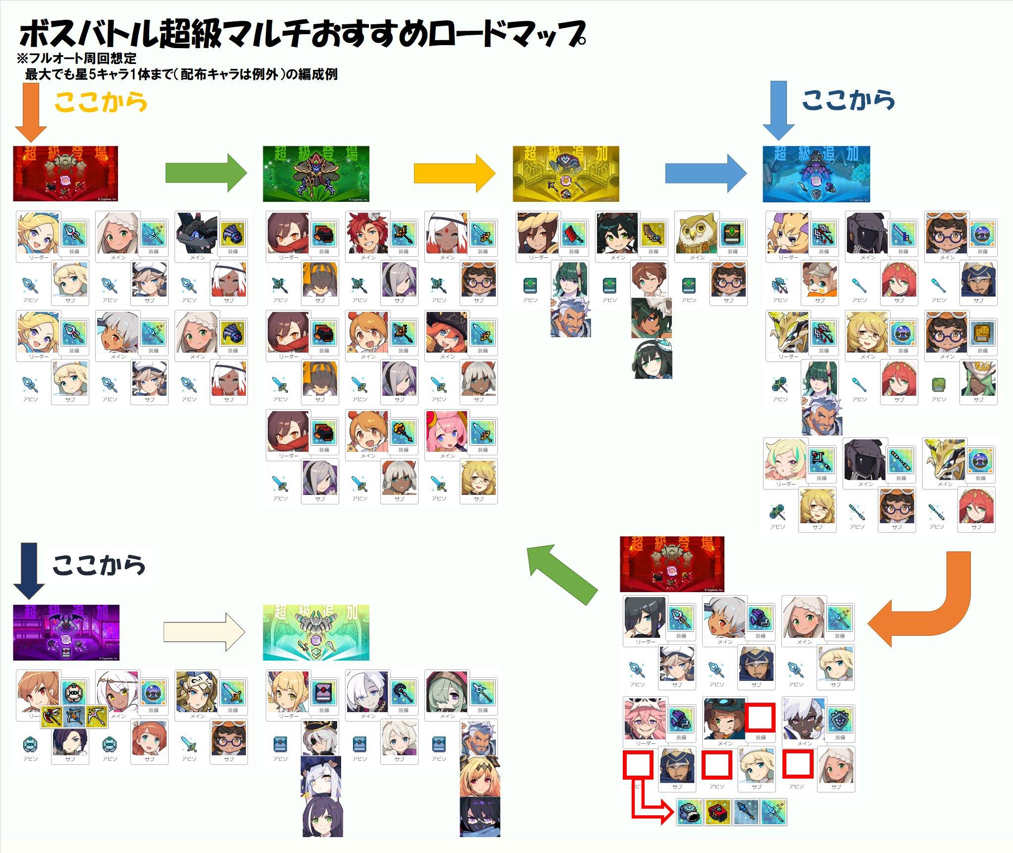 【转自NGA】【世界弹射物语】[攻略搬运] [攻略心得] [新手向]推特整理的新人农属性超级本方案与低配组队 12/31更新