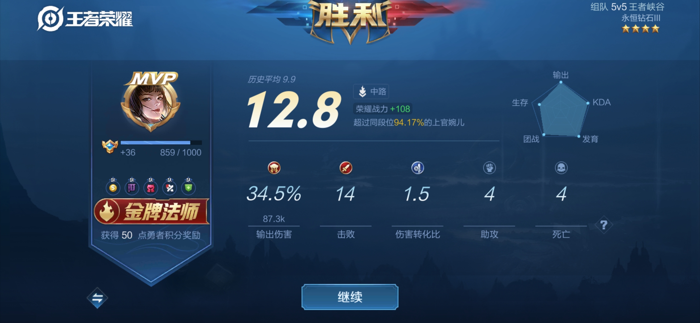 u1s1上分还得靠婉儿 - 来自蠢龙 | taptap 王者荣耀社区