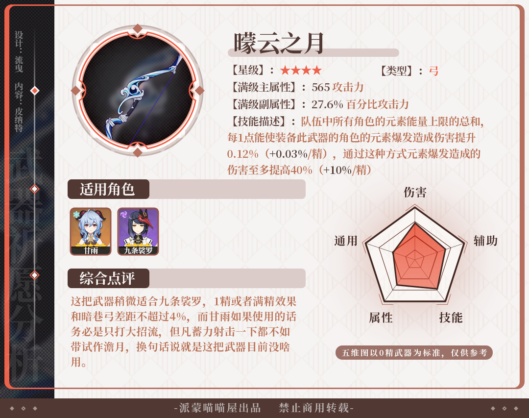 【v2.5】武器祈愿分析，这次武器池中的稻光和月华值不值得抽？|原神 - 第6张