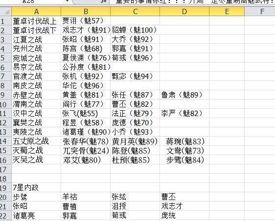 地图将，内政将图攻略基础4星过度，基础5星最终