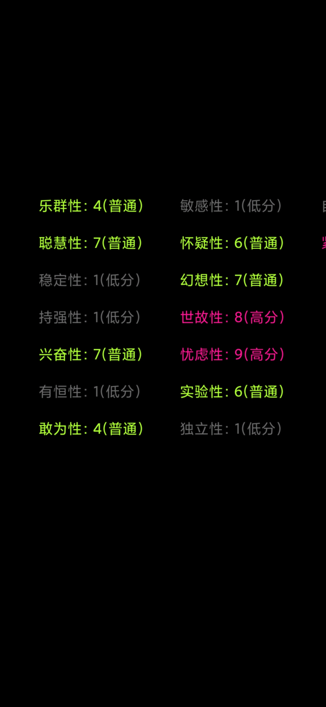 其实我是个比较开朗的孩子，只不过会有间断的郁闷期|你了解自己吗 - 第1张