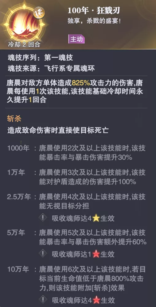 魂师对决 Sp唐晨技能前瞻分析 Pvp和长图的双料潜力股 斗罗大陆 魂师对决 3楼猫