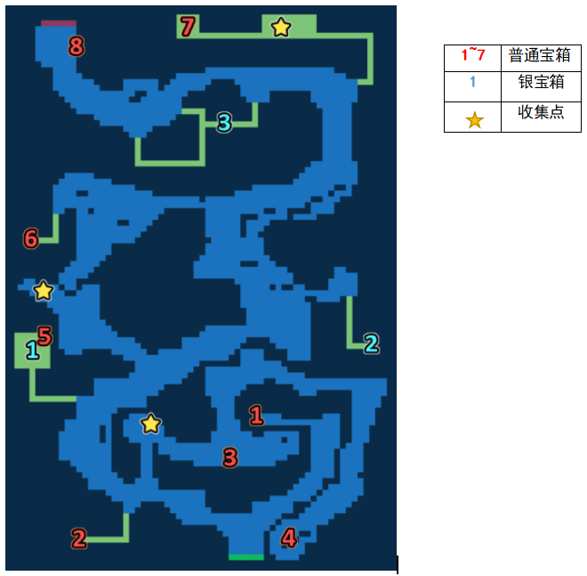 《FFBE》探索地图攻略——芙兰街道