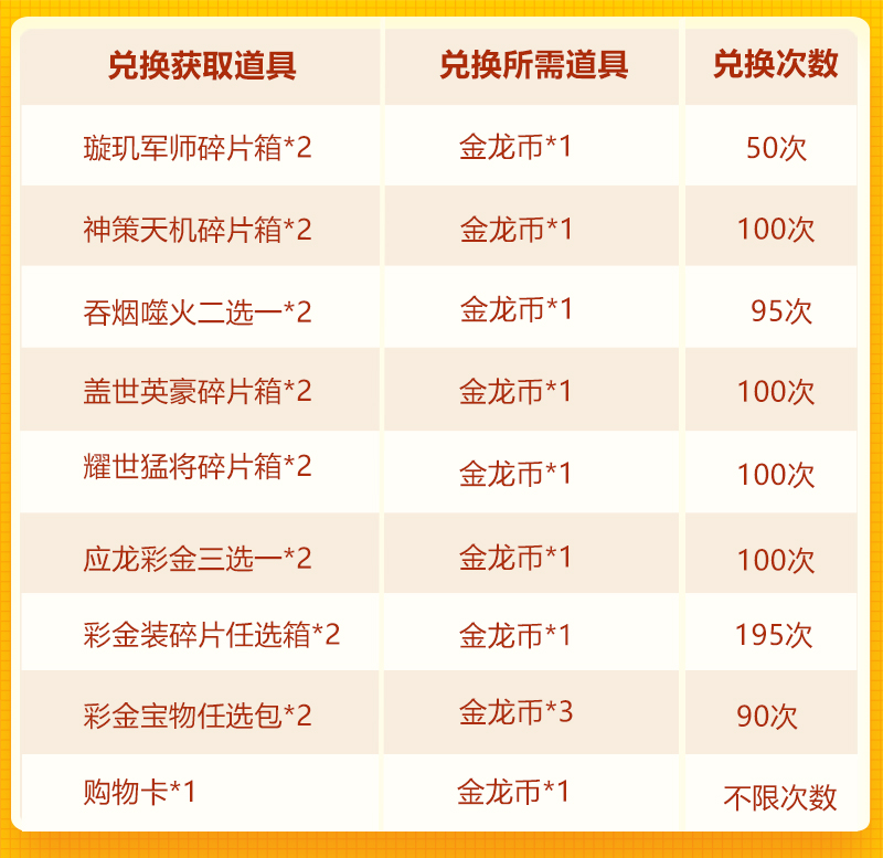 双十一欢庆第一轮：彩 金名将芈月、钟无艳降临