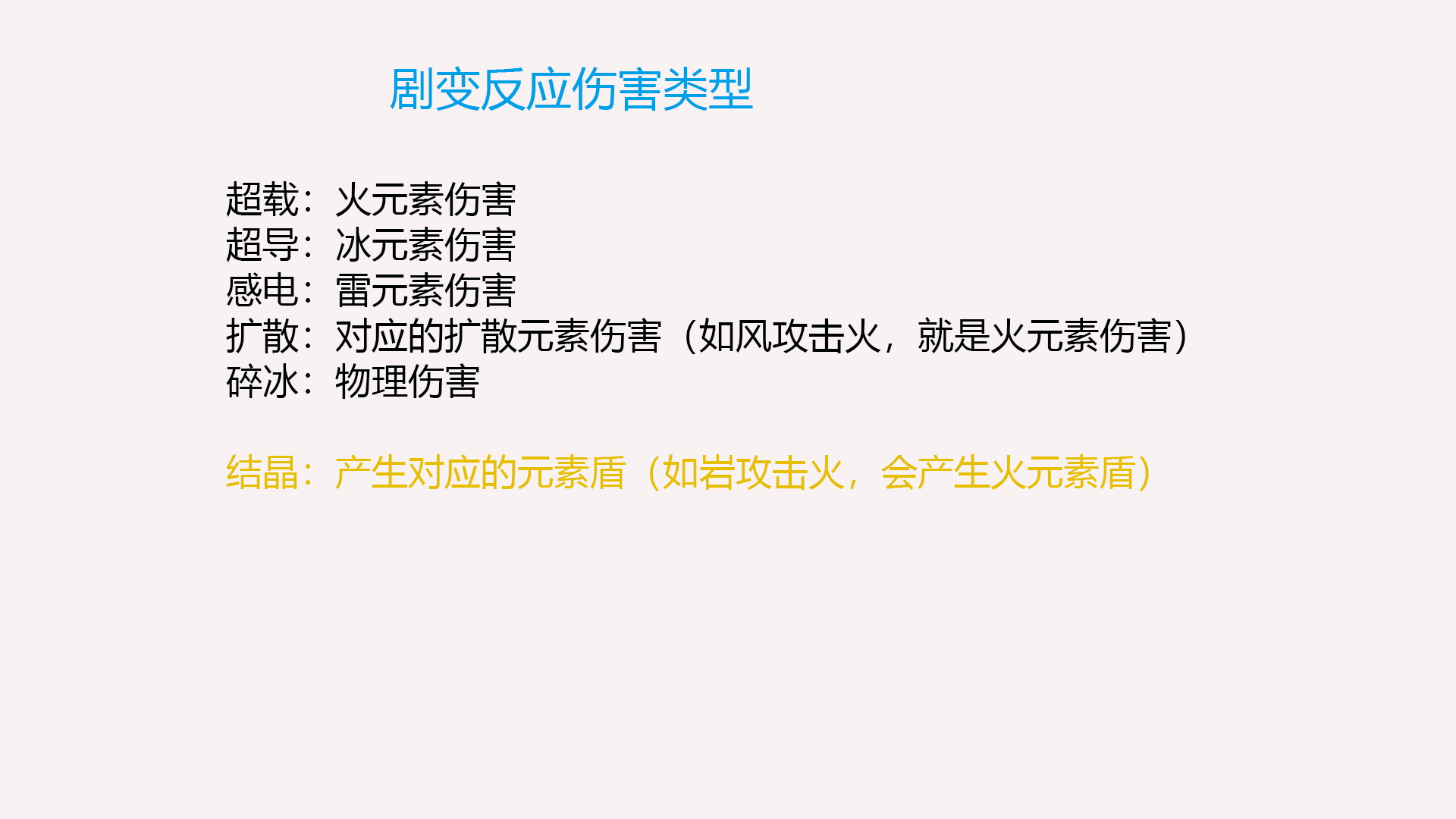 【原神陣容配隊攻略】輕輕鬆鬆學會自己配隊 - 第3張