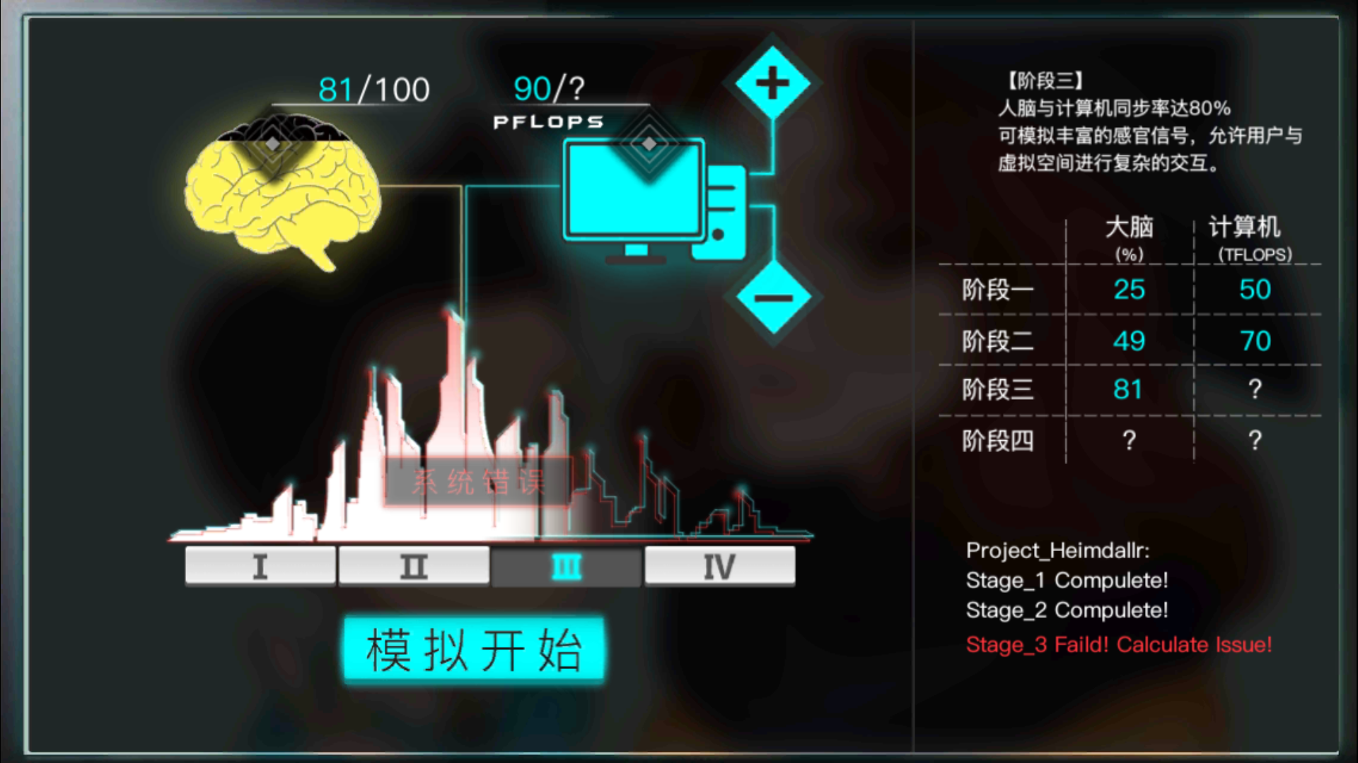 海姆達爾第五章攻略 - 第2張