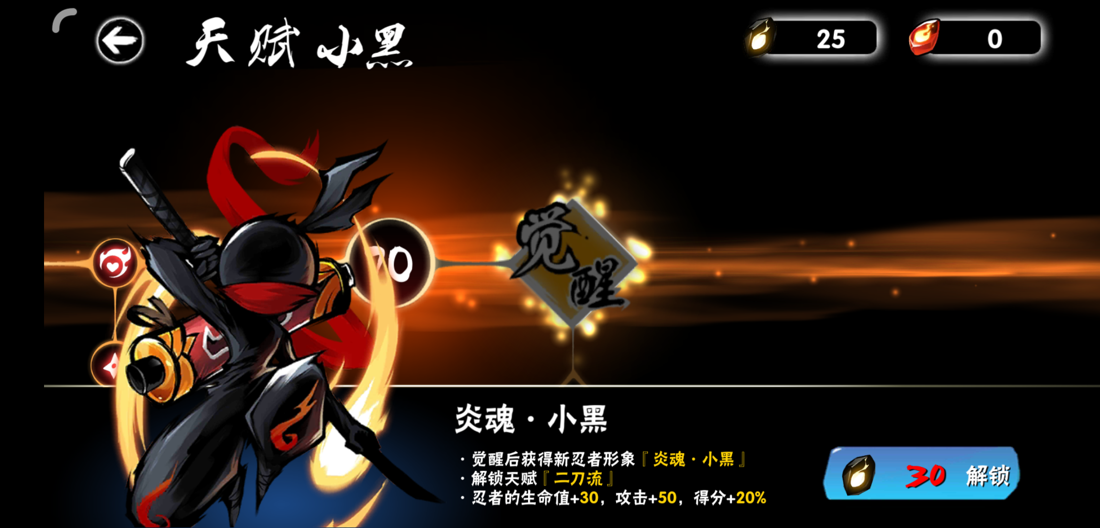 我不一定是超忍里最惨的但我绝对是觉醒里混的最惨的