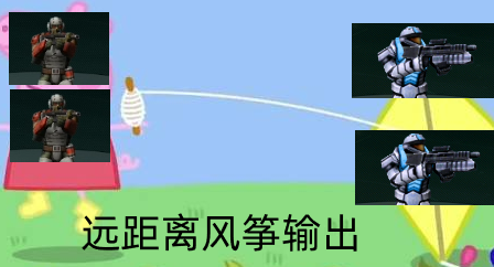 全球行动 指挥官熟悉到精通“兵种图鉴”：兵营篇