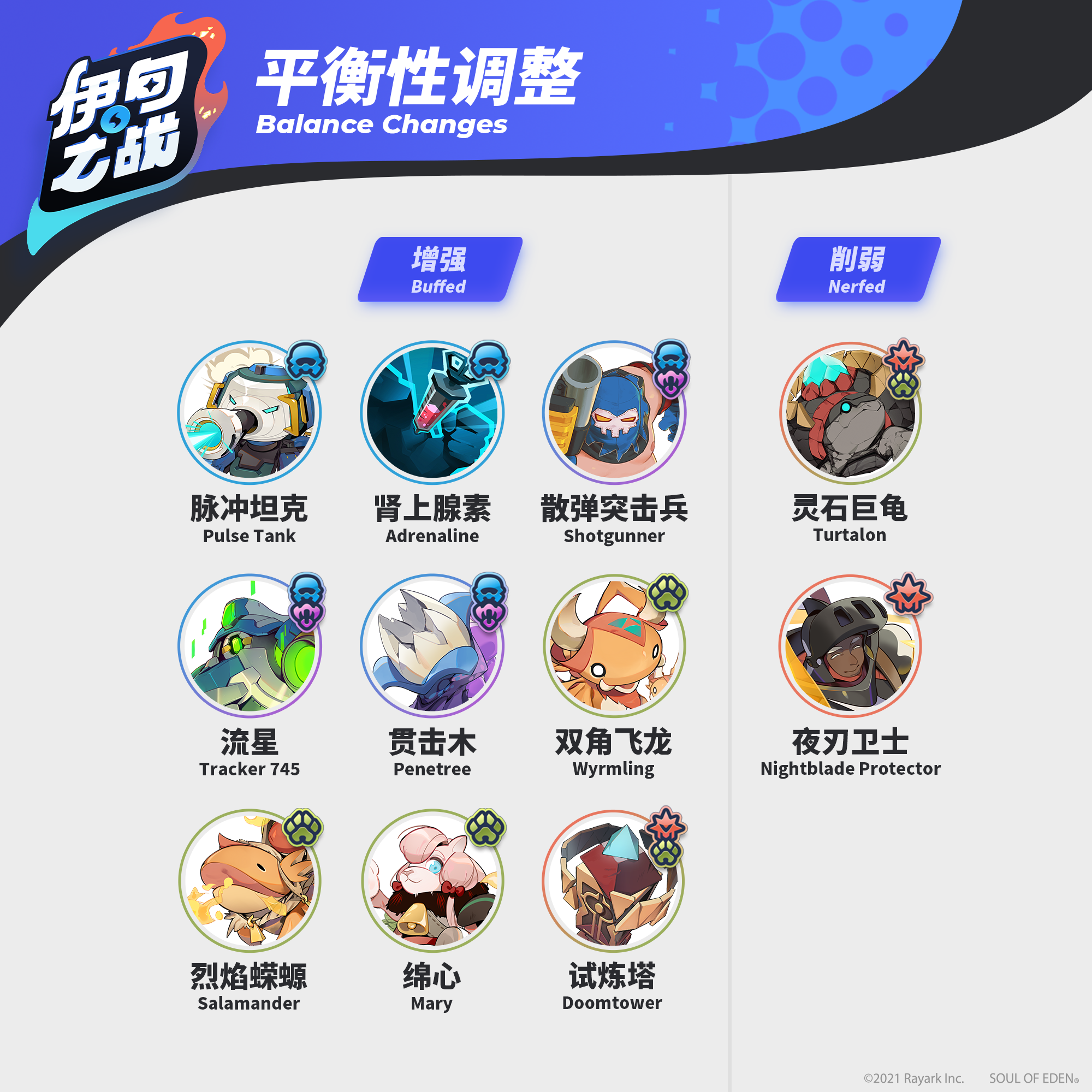 平衡性调整公告