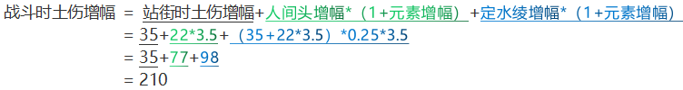 元素流傷害機制探索——增幅篇|不一樣傳說 - 第16張