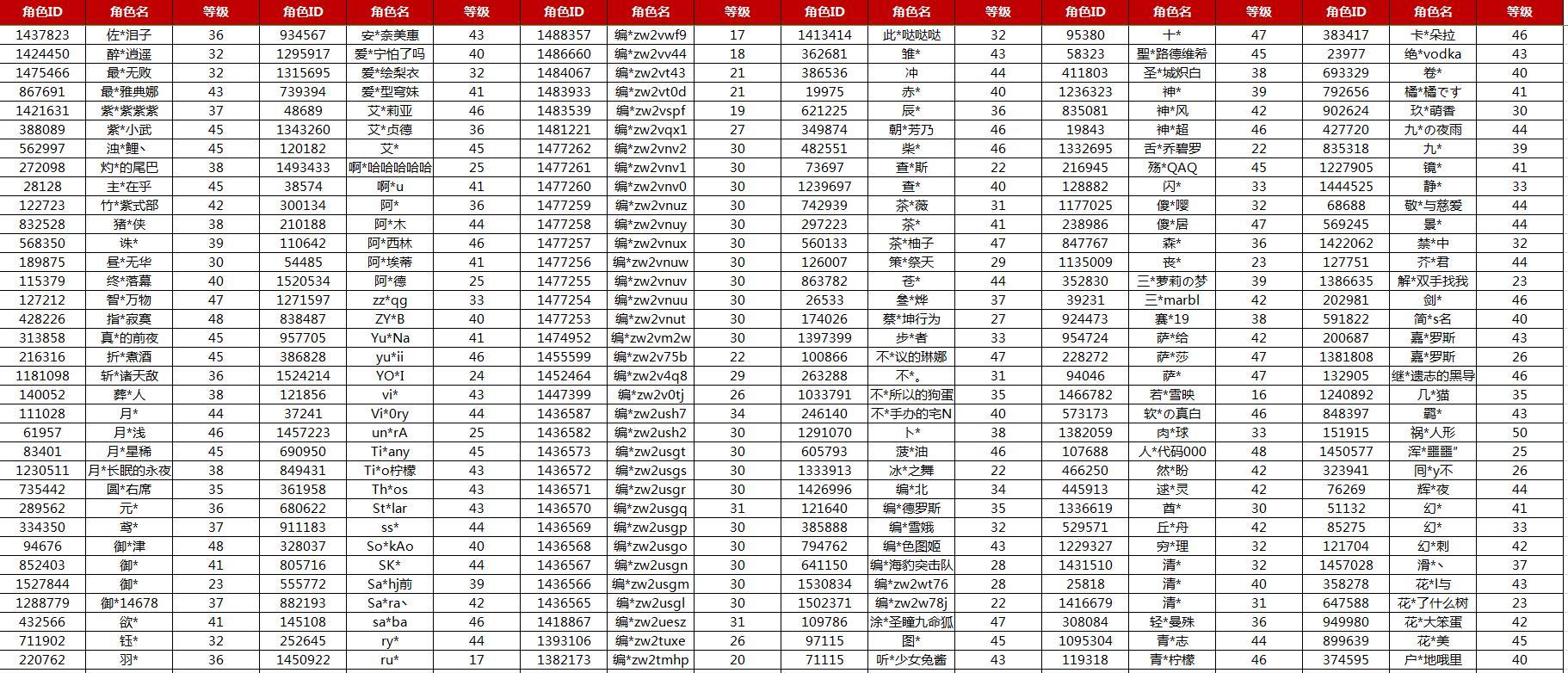 【外挂消灭！】11月10日封禁名单公示！欢迎冒险者在贴内反馈外挂行为，我们会第一时间核实处理！