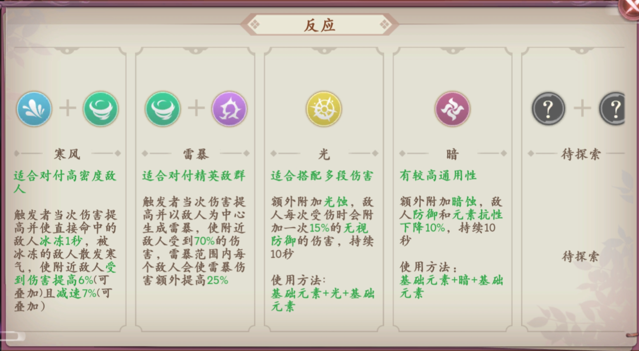 新手攻略| 《幻靈師》巧妙的元素組合 - 第4張