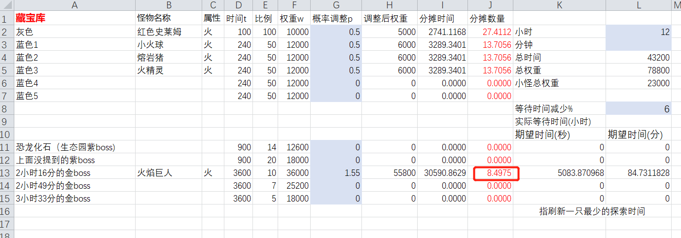 计算器详解（借花献佛）