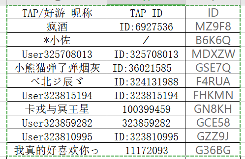 【已开奖 评论有奖】各位特工，一年一度的Flag时间到了！