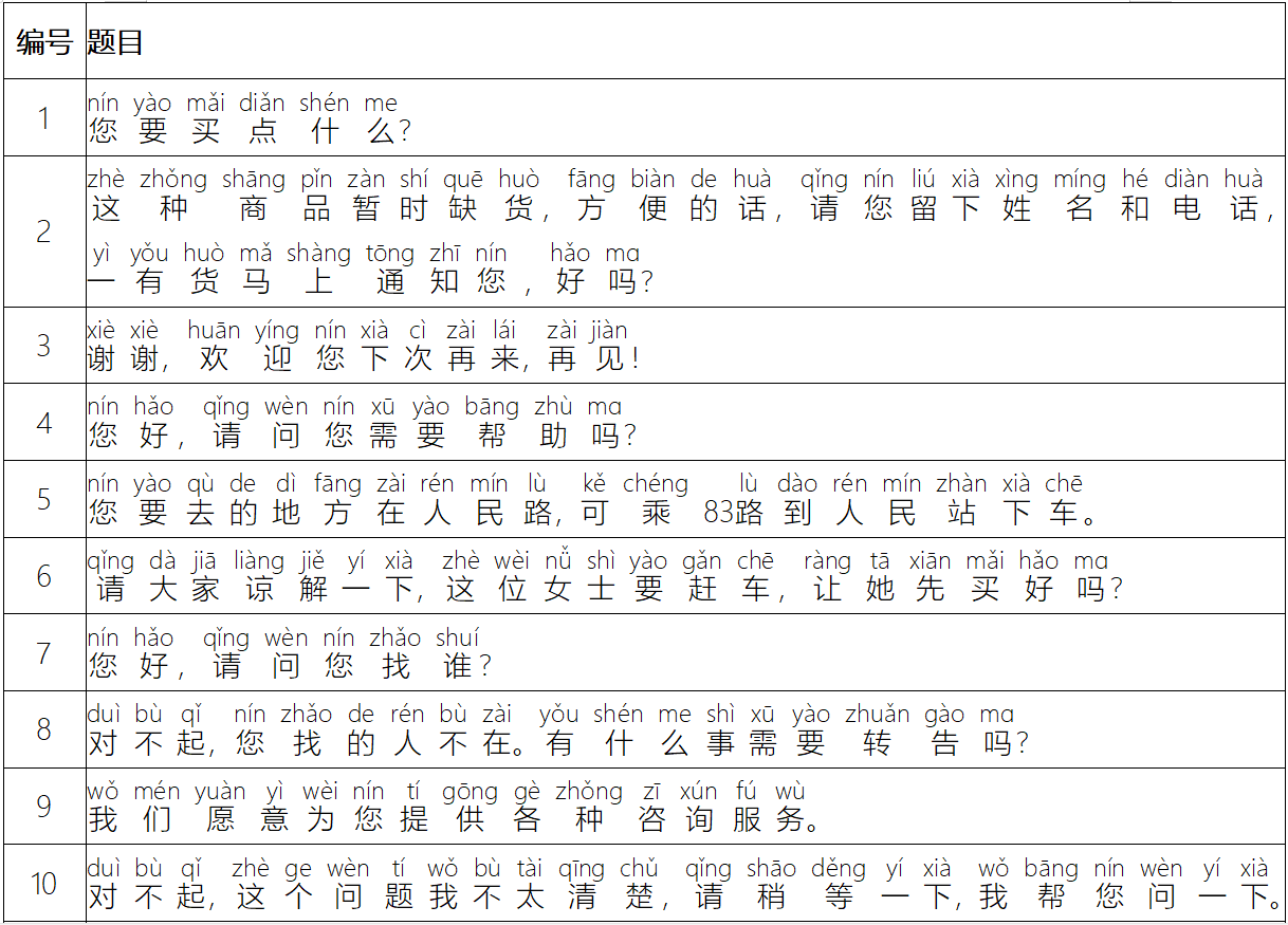 【竞赛】普通话大赛第四赛季攻略