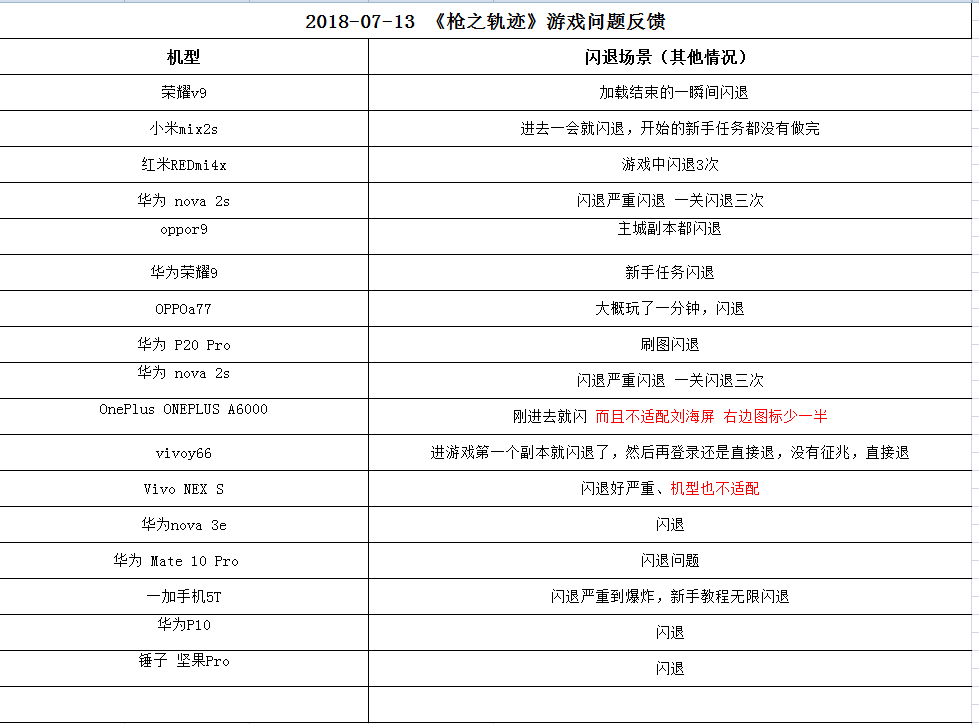 关于游戏闪退的问题