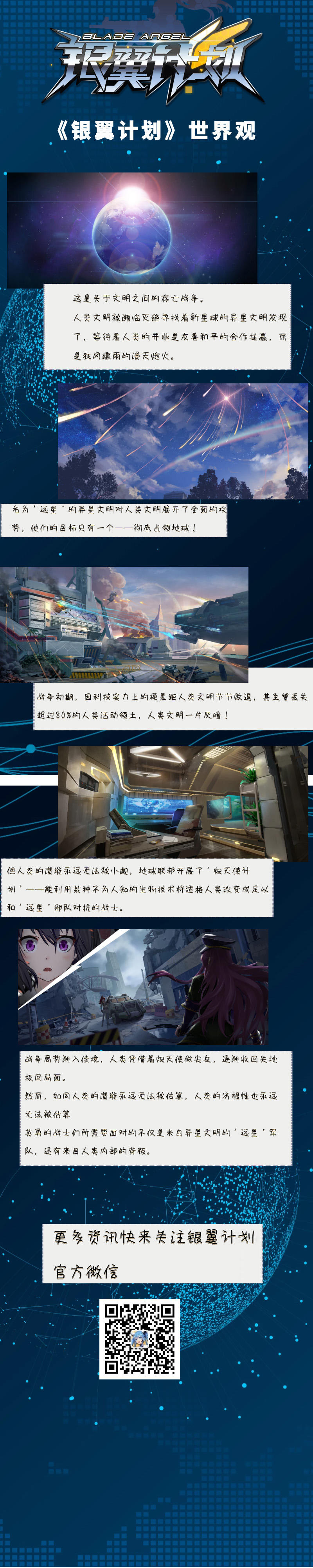 《银翼计划》——人类最后的希望（背景故事）