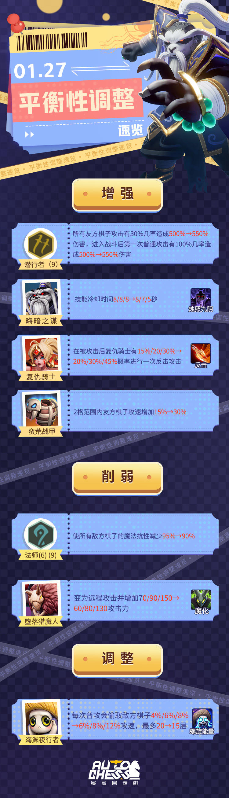 1月27日在线更新公告 & 平衡性调整速览