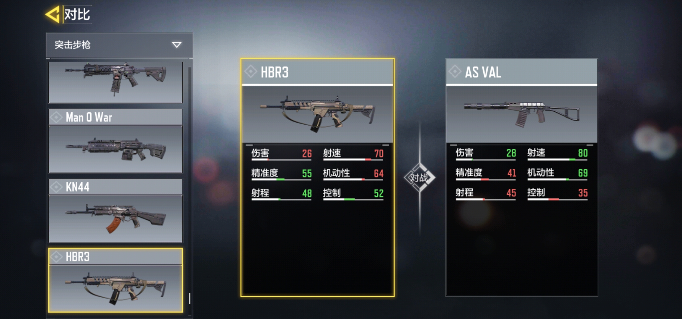 武器详解第一期:ASVAL步枪中的冲锋枪,几千字超细解析,让你了如指|使命召唤手游 - 第9张