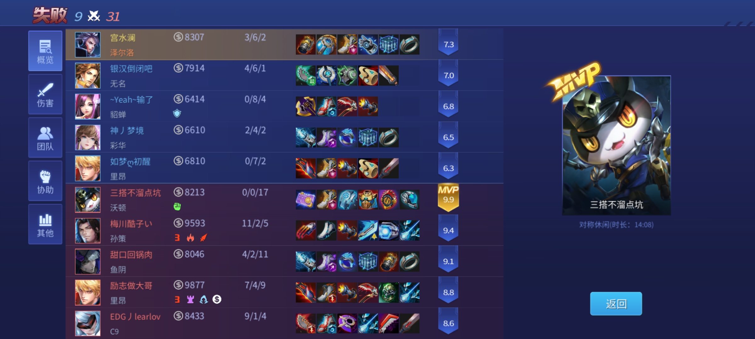 举报有p用 时空召唤反馈 Taptap 时空召唤社区