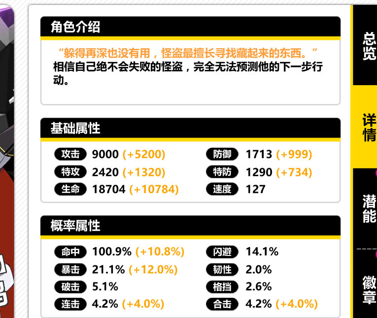 一方的攻略时间-同步率篇