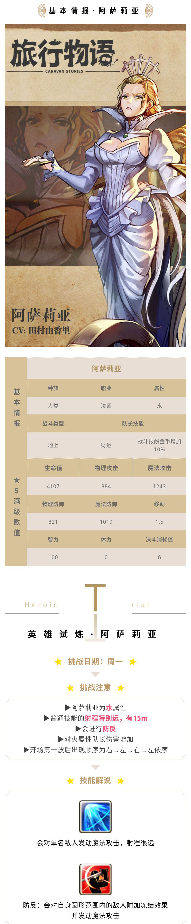 阿萨莉亚挑战攻略 你们这些匹夫 给我退下 旅行物语攻略 Taptap 旅行物语社区