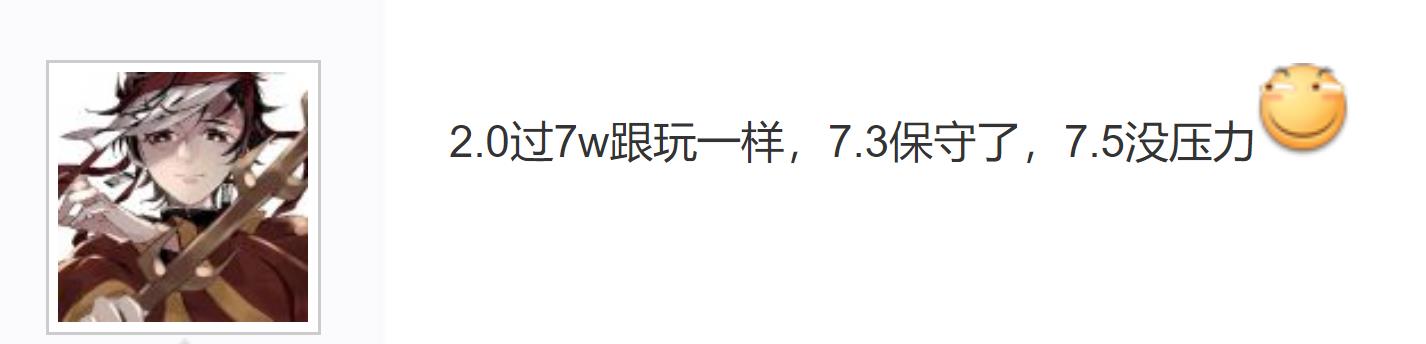 一分钱不充7.3万GS！《幻塔》里的白嫖玩家，究竟有多可怕？ - 第5张