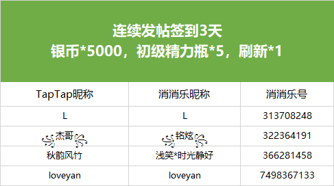 （已开奖）海滩寻宝送福利，社区每日打卡赢惊喜好礼！  点击立即参与 >>>|开心消消乐 - 第7张