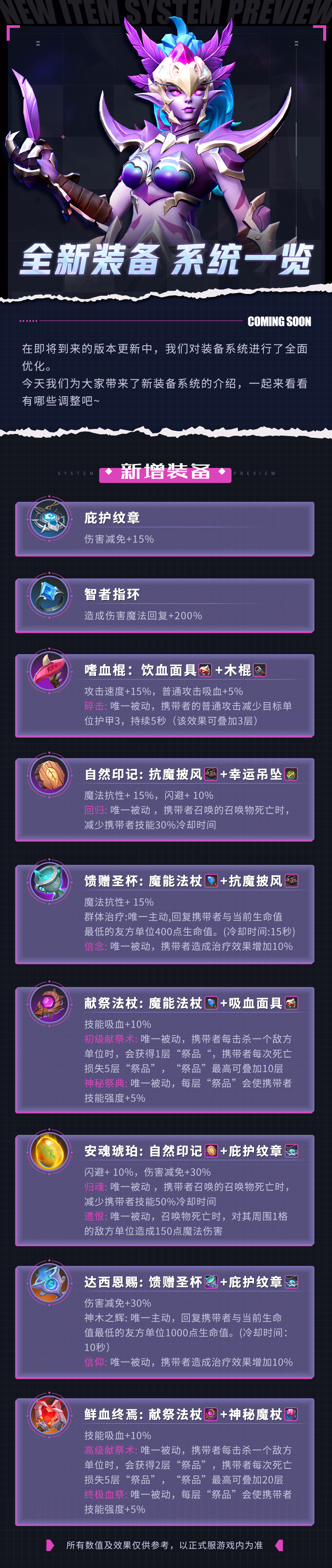 新版本爆料丨全新装备系统详览