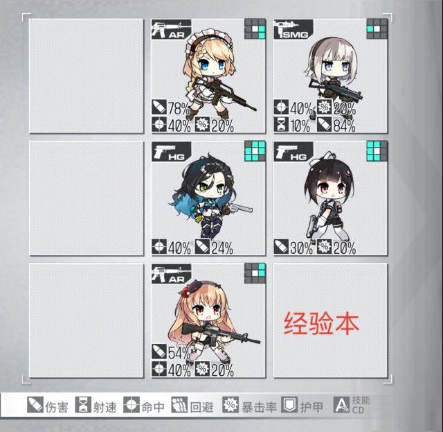 【转自NGA】【少女前线】[融合演习攻略]ios融合演习阵容推荐(9.28-10.4)