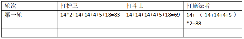 PVP陣容-------窮哥們劍聖流|爐石戰記 - 第6張