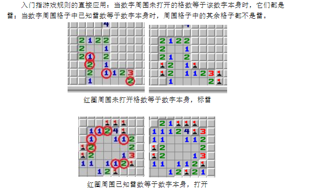 萌新掃雷入門必看攻略|超元掃雷 - 第2張