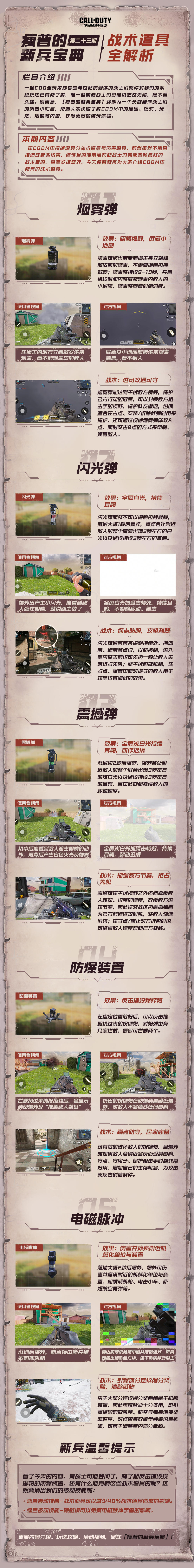 【瘦普的新兵宝典第二十三期】战术道具全解析