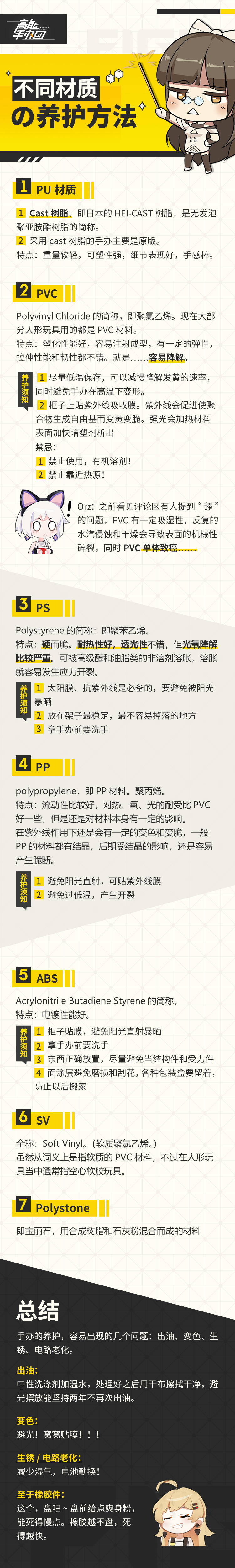 【手办小课堂】不同材质的养护方式