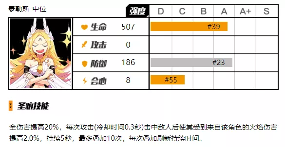 【转载】机制教学丨如何看懂伤害加成机制，你真的会配伤害吗？|崩坏3 - 第9张