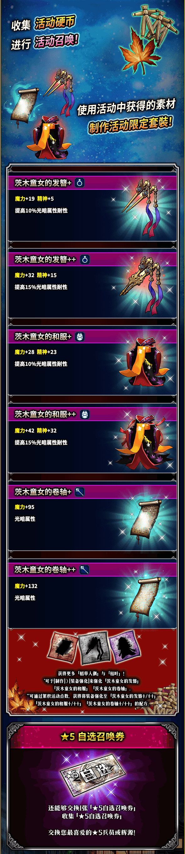 Ffbe 6 2 6 3更新 Ffbe 限定cg兵员 茨木童女 国服能力加强 冷血贵族樱 登场 Nv觉醒 樱 路西亚斯 新剧情开放 最终幻想 勇气启示录综合