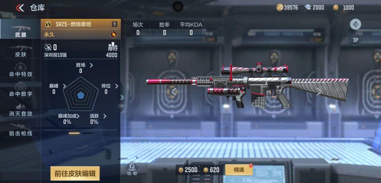 体验服快车：一大波泰坦武器来袭！挑战模式全新奖励？