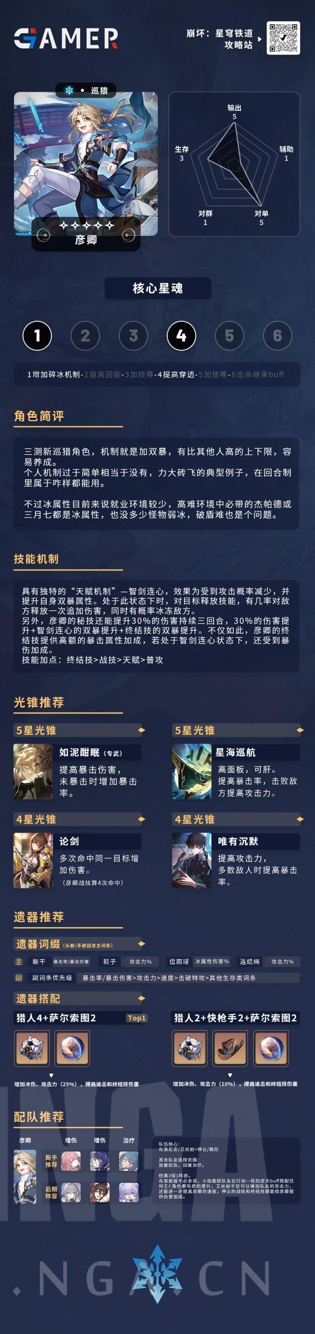 【星穹铁道】[攻略] 五星常驻角色 彦卿 一图流解析