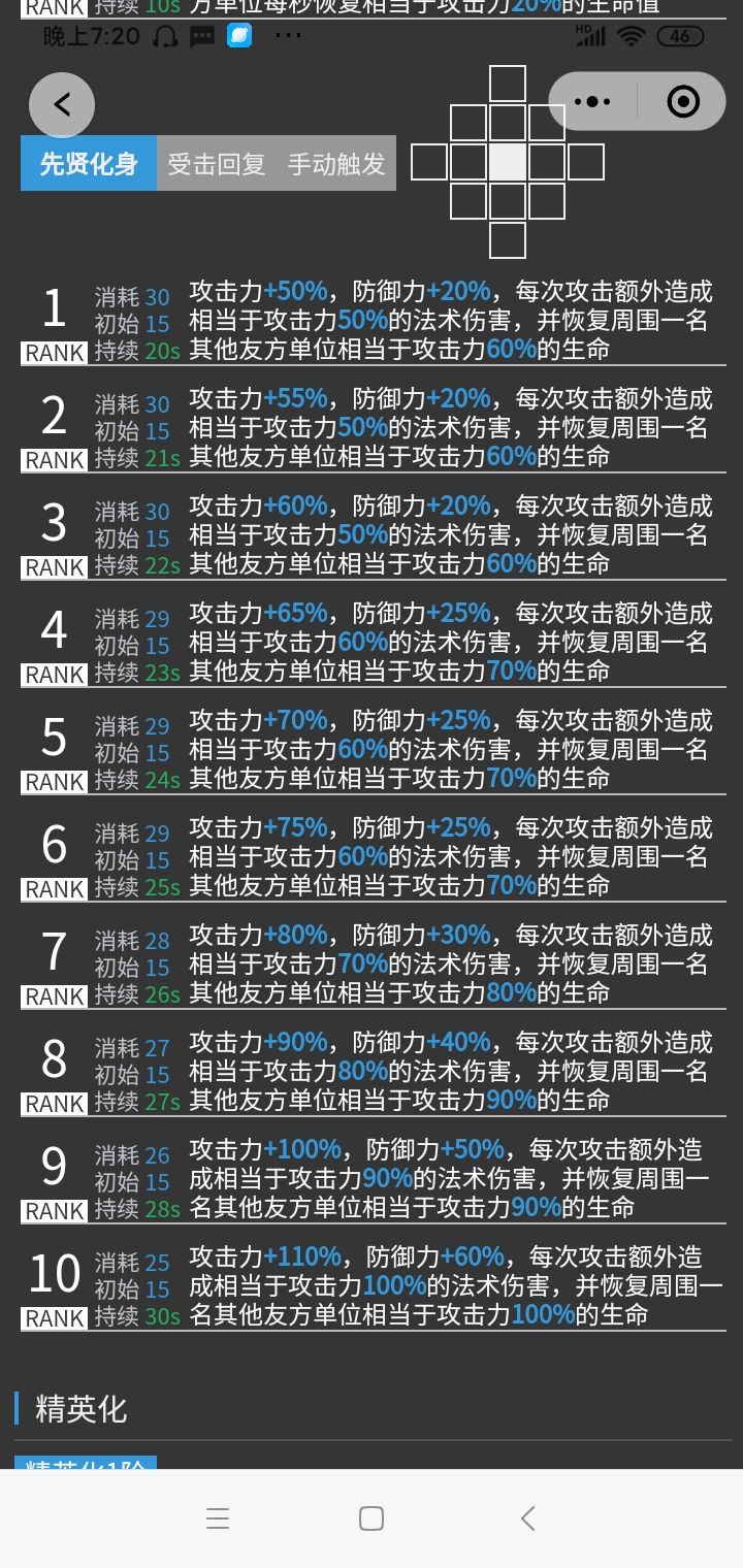 讨论一下新六星瑕光的强度 明日方舟综合 Taptap 明日方舟社区 讨论一下新六星瑕光的强度 明日方舟综合 Taptap 明日方舟社区