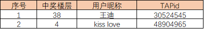 晒图送抽卡券：欧皇非酋并排走，晒出你的抽卡截图（第四期：10月11日-10月25日）|魔镜物语 - 第6张