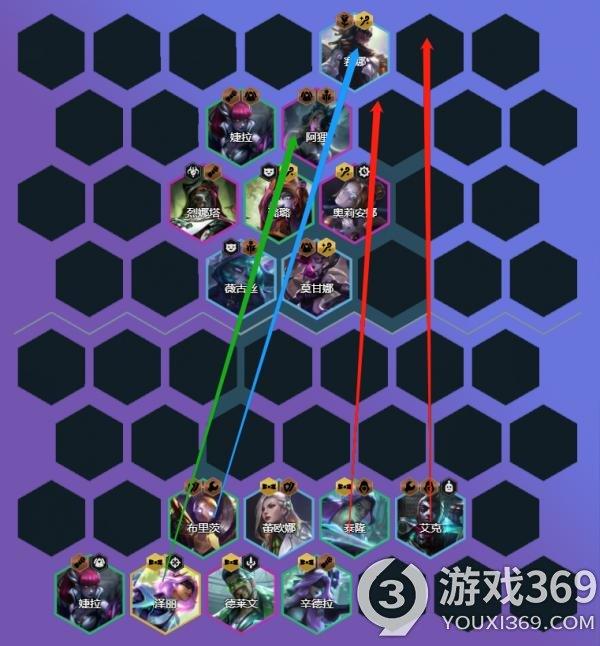 执事男刀阵容详解