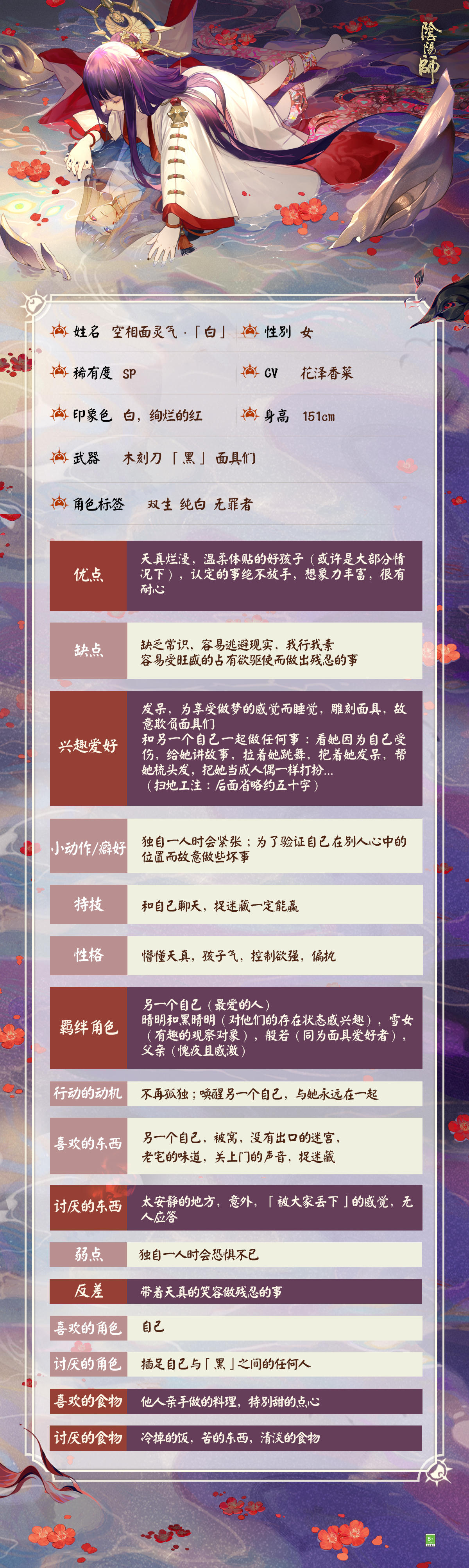 ☆空相面灵气档案公开☆