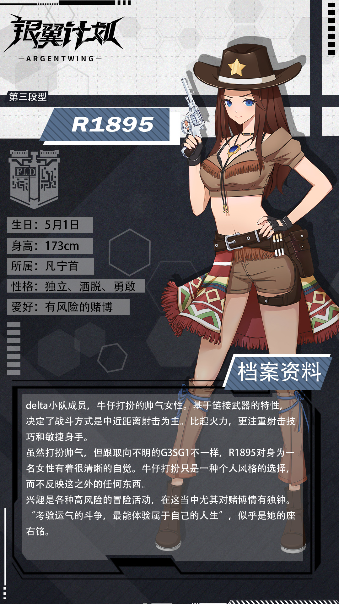 【人事档案】最后的牛仔——r1895上阵