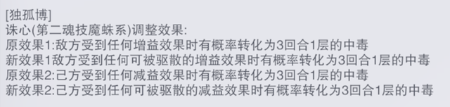 魂師對決：週年慶版本平衡性調整深度分析！控制系這是要逆天？|斗羅大陸：魂師對決 - 第6張