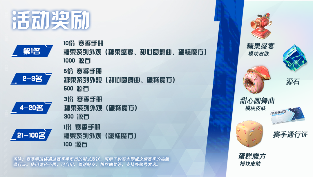【菜鸟之家】百强达人就在这！认准这群硬核工程师！