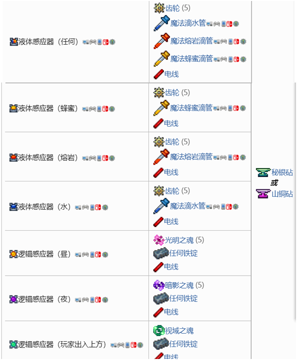 【LC攻略组】泰拉瑞亚电路小百科——第五期：奇奇怪怪的电路物品 - 第12张