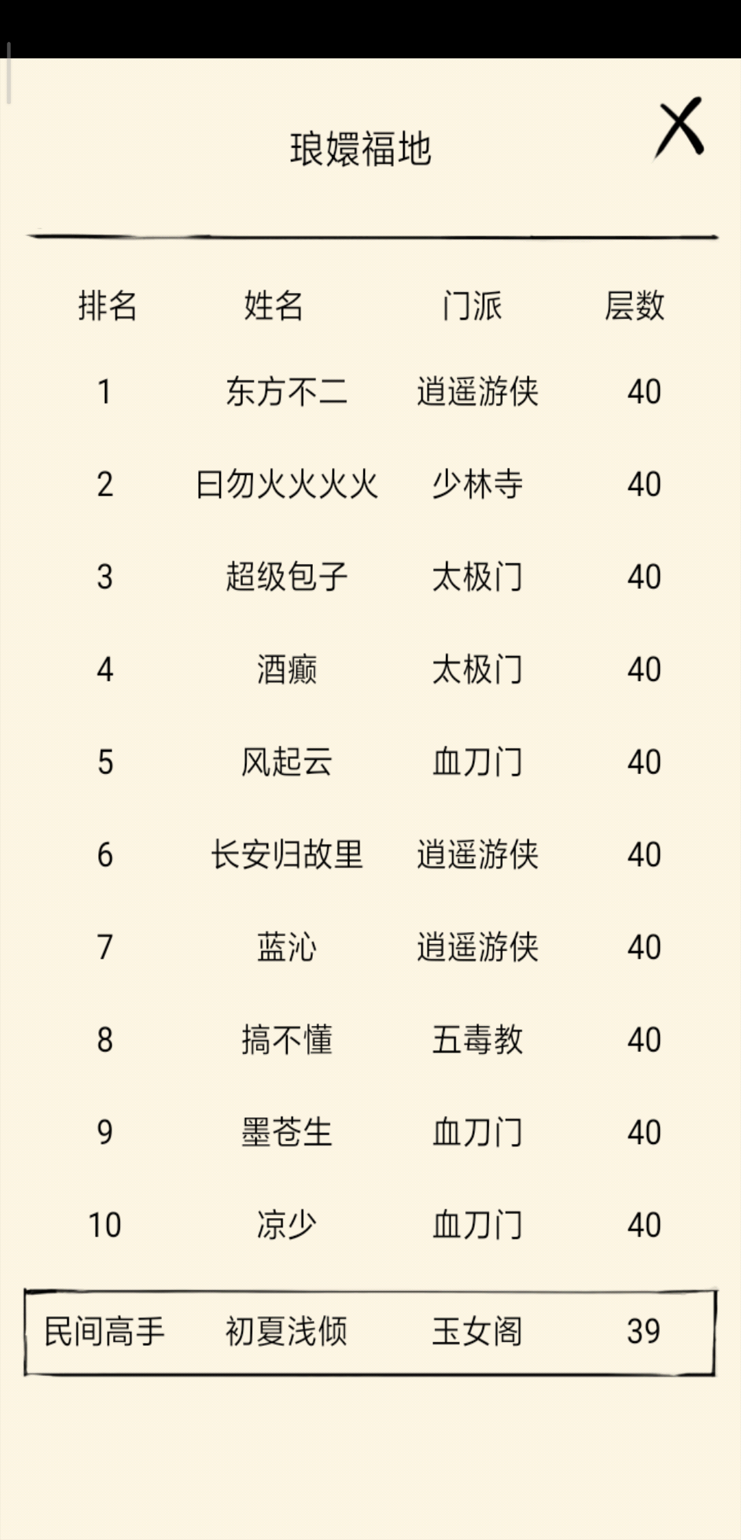 进击的萌新之拜倒39层青蛇姐姐石榴裙下 暴走英雄坛玩家攻略 Taptap 暴走英雄坛社区