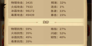 1.9.2版本冰贼（冰伤暗猎者）通关地狱25攻略|宝箱与勇士 - 第3张