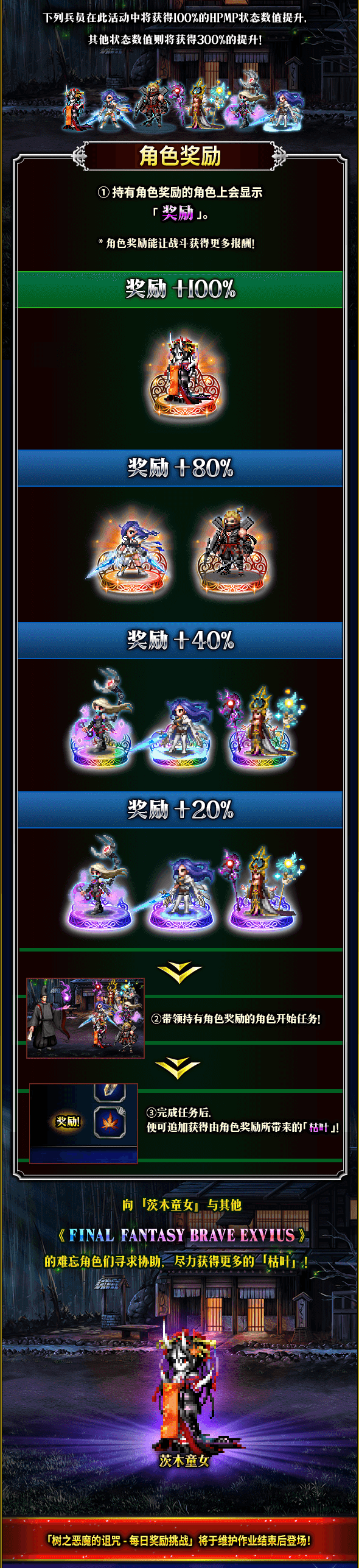 Ffbe 6 2 6 3更新 Ffbe 限定cg兵员 茨木童女 国服能力加强 冷血贵族樱 登场 Nv觉醒 樱 路西亚斯 新剧情开放 最终幻想 勇气启示录综合