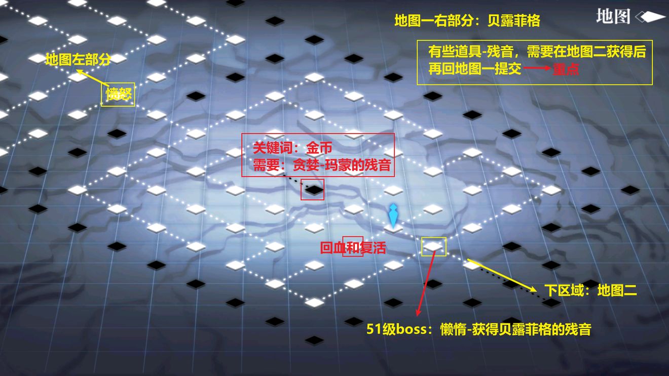 《灵魂潮汐》PC电脑版2